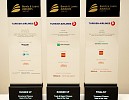 الخطوط الجوية التركية تحصد ثلاث جوائز تقديراً لنماذجها التمويلية الناجحة لشراء الطائرات