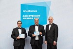 ADIB wins seven EMEA Awards