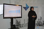 تفاؤل بأداء دولة الإمارات العربية المتحدة خلال الستة أشهر الأولى من العام حسب مؤشر إيدلمان للثقة