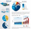 Saudi healthcare market needs $37.3b investment