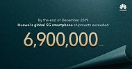 Huawei Shipped 6.9 Million 5G Smartphones in 2019  Bringing Next-Generation Connectivity to the World