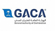 GACA Prepares its Airports to Serve Dakar Rally Saudi Arabia 2020
