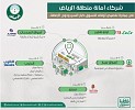 أمانة الرياض تطلق مبادرة أوقات التسوق لكبار السن والأشخاص ذوي الإعاقة