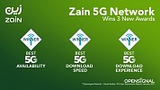 “Zain KSA” wins 3 awards as best 5G in Saudi from Opensignal 