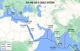 «موبايلي» تنضم إلى تحالف  (SEA-ME-WE-6)لبناء نظام كابلات بحري دولي جديد 