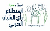 Over 90% of Saudi youth see US as a strong ally of their nation: ASDA'A BCW Arab Youth Survey