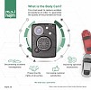 Najm rolls out Body Cams for on-site accident surveillance Accelerates insurance services automation and workflow development