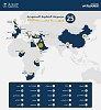 لتعزيز موقعها التنافسي على القطاع الدولي وربط العالم بالمملكة -  مجموعة الخطوط السعودية تُحلّق إلى (25) وجهة دولية جديدة في (3) قارات خلال 2023م