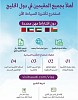  الهيئة السعودية للسياحة ترحب بجميع المقيمين بدول الخليج دون اشتراط مهن محددة