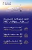 الخطوط السعودية تنقل 7 مليون ضيف وتشغل 42 ألف رحلة في الربع الأول من 2023م