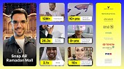 Snap Inc. continues to demonstrate the power of immersive retail with 33%+ increase in shoppers to the 2023 AR Ramadan Mall