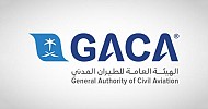 GACA issues July classification for air transport service providers, airports