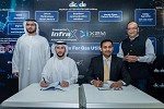 Dicode Technologies announces partnership with Digital DEWA’s InfraX to launch Smart Infrastructure for Utilities in the UAE