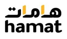 Hamat Property Hamat Property