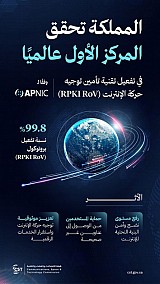 المملكة تحقق المركز الأول عالميًا في تفعيل تقنية تأمين توجيه حركة الإنترنت (RPKI RoV)
