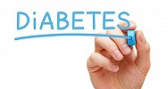 Fasting with Diabetes: Myth Busters or Common Misconceptions From The Specialist Team At Imperial College London Diabetes Centre.