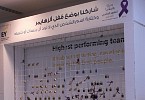 EY participates in Alzheimer’s awareness campaign “Wanabqa”