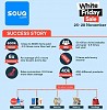 Souq.com WHITE FRIDAY 2015 Smashes All Online Shopping Records in the Middle East