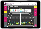 متابعة رقمية فورية لأداء اللاعبات في بطولة قطر توتال المفتوحة 