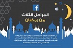 82٪ من المستخدمين في السعودية يتصلون بشبكة الإنترنت عبر الهواتف الذكية خلال شهر رمضان