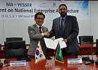 يسّر يوقع اتفاقية تعاون مع وكالة المعلومات الوطنية بكوريا الجنوبية