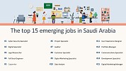 LinkedIn’s 2020 Emerging Jobs Report Ranks Cyber Security Specialist as Saudi Arabia’s Fastest-growing Profession