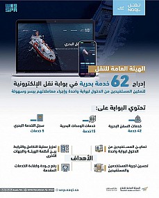 الهيئة العامة للنقل تطلق 62 خدمة إلكترونية تخص القطاع البحري ضمن بوابة نقل الإلكترونية في المؤتمر السعودي البحري