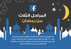 82٪ من المستخدمين في السعودية يتصلون بشبكة الإنترنت عبر الهواتف الذكية خلال شهر رمضان