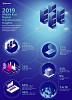 Microsoft research reveals regional organisations’ 2019 ‘manifesto’ on digital transformation