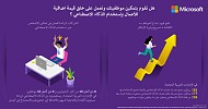 كشفت الأبحاث أن المهارات يجب أن تكون في أعلى هرم أولويات الأعمال التجارية في الإمارات