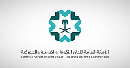 Saudi Arabia records 163,400 Zakat, tax, customs claims until September