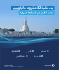 المياه الوطنية تبدأ في تنفيذ 12 مشروعًا مائيًا وبيئيًا بقيمة 1.5 مليار ريال بالمنطقة الشرقية