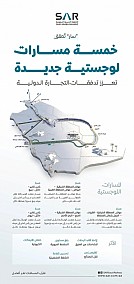 SAR Launches Five New Logistics Routes to Boost International Trade Flows